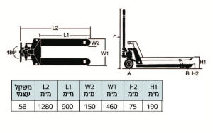 עגלת משטחים קצרה וצרה