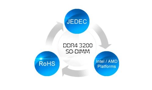 תאימות JEDEC RoHS Intel AMD - זיכרון ADATA DDR4 3200 SO-DIMM